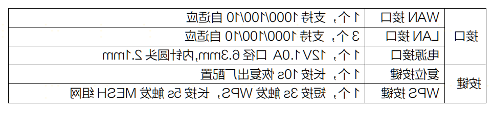 微信截图_20220905160515